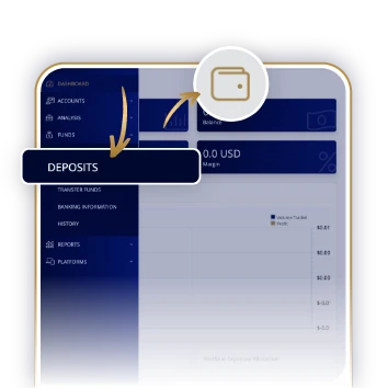 how to fund your account & start trading