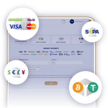 how to fund your account & start trading